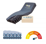 Ruby Air Mattress -V High Risk Pump, Cable & Remote Control