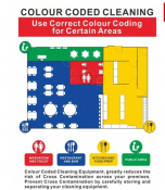 Jantex Colour Coded Cleaning Sign (UK)