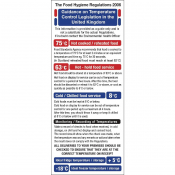2006 Food Act Cook Chill Guidelines Sign