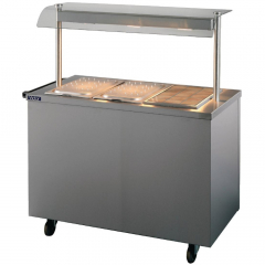 Buffalo Hotplates