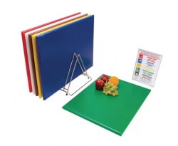 Chopping Board Sets